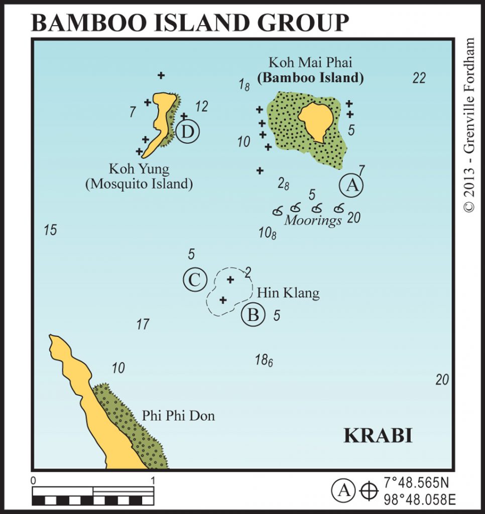 Bamboo Island Group 966x1024 